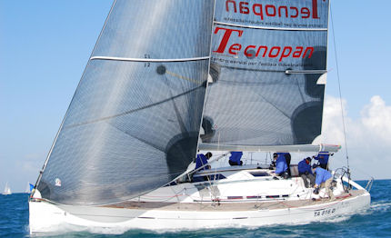 trofeo herceg novi seconda regata del terradamare