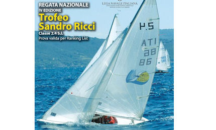 nel prossimo week end il trofeo sandro ricci