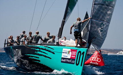 medcup portimao il vento 232 quantum pure