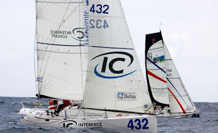 la mini transat al bivio canarie