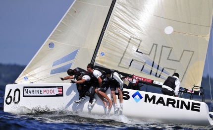 acura sailing week uka uka cerca la tripletta