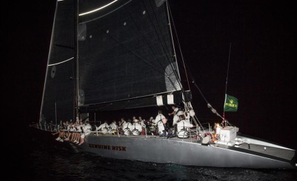 rolex china sea race no risk for genuine risk