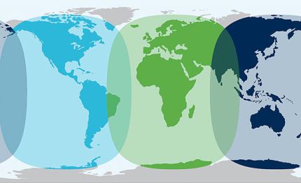 prepagata inmarsat ora funziona anche negli states