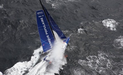 vendee globe record di jean pierre dick ma armel le cleac torna in testa