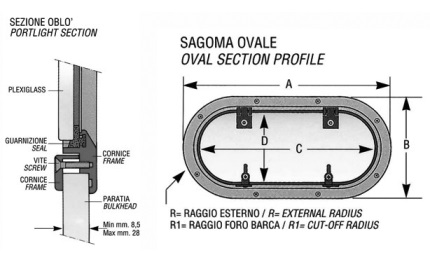 migliori accessori per la nautica premiati al salone di genova