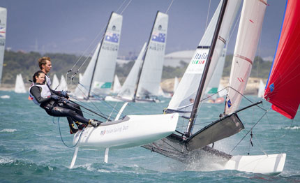 hyeres per fortuna che il nacra