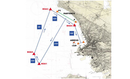 presentata la barcolana 2014