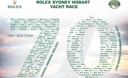 la rolex sydney hobart compie 70 anni