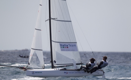 coppa del mondo isaf quarta penultima giornata