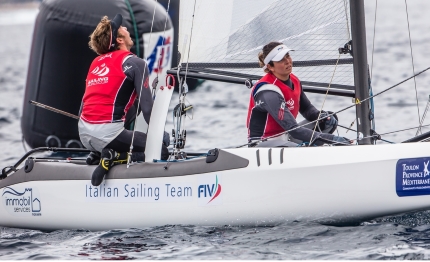 coppa del mondo isaf verso la conclusione