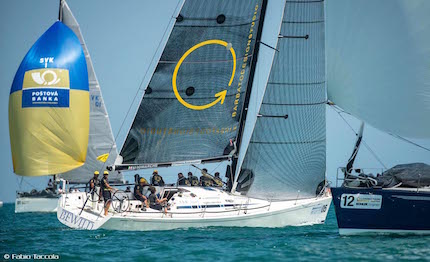 palermo il campionato italiano assoluto vela altura